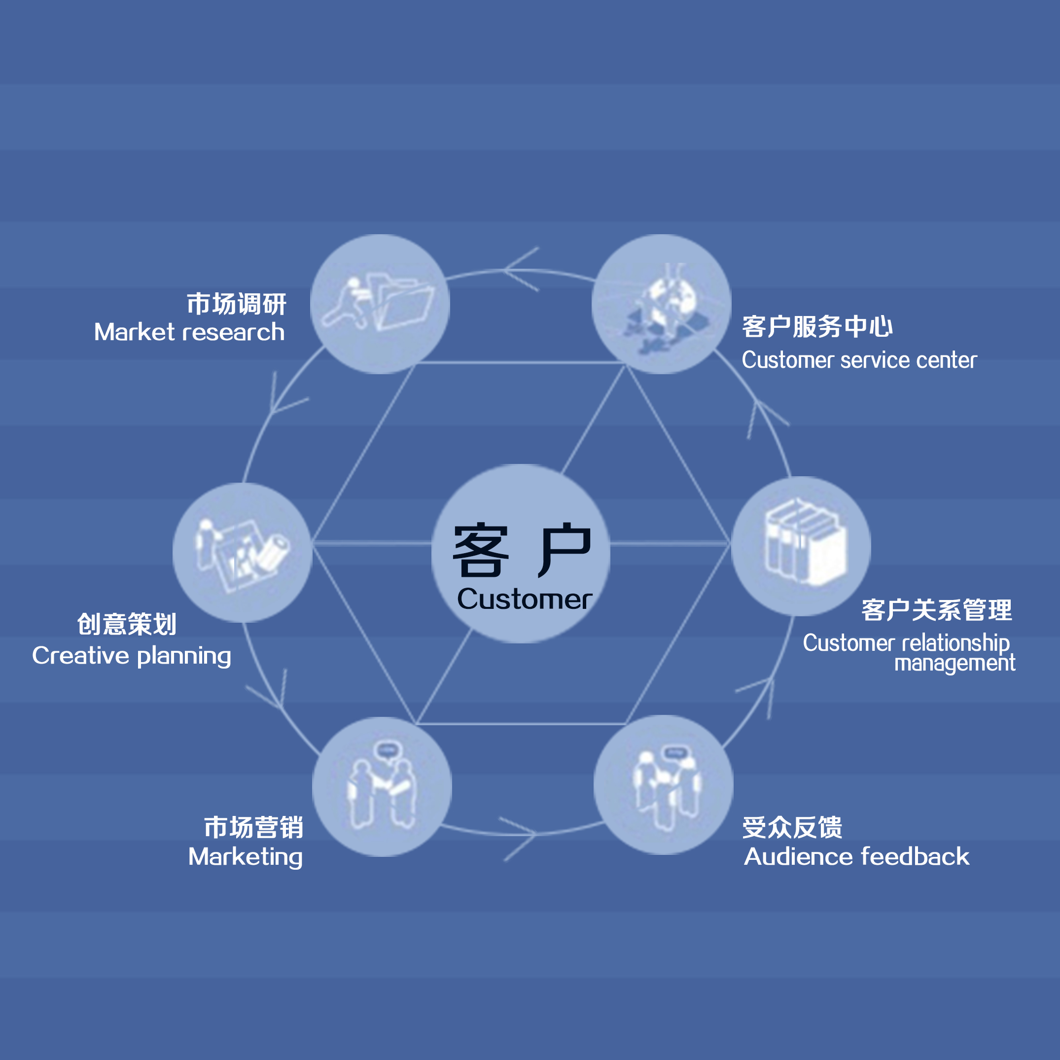 &#20048;&#40060;&#25163;&#26426;&#31449;&#20837;&#21475;&#45;&#20048;&#40060;&#111;&#110;&#108;&#105;&#110;&#101;&#40;&#20013;&#22269;&#41;